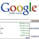 Google Arama Önerileri Google Görseller’e Eklendi
