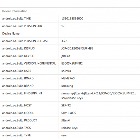 Possible-Samsung-Galaxy-S-IV-Benchmark-Leaks